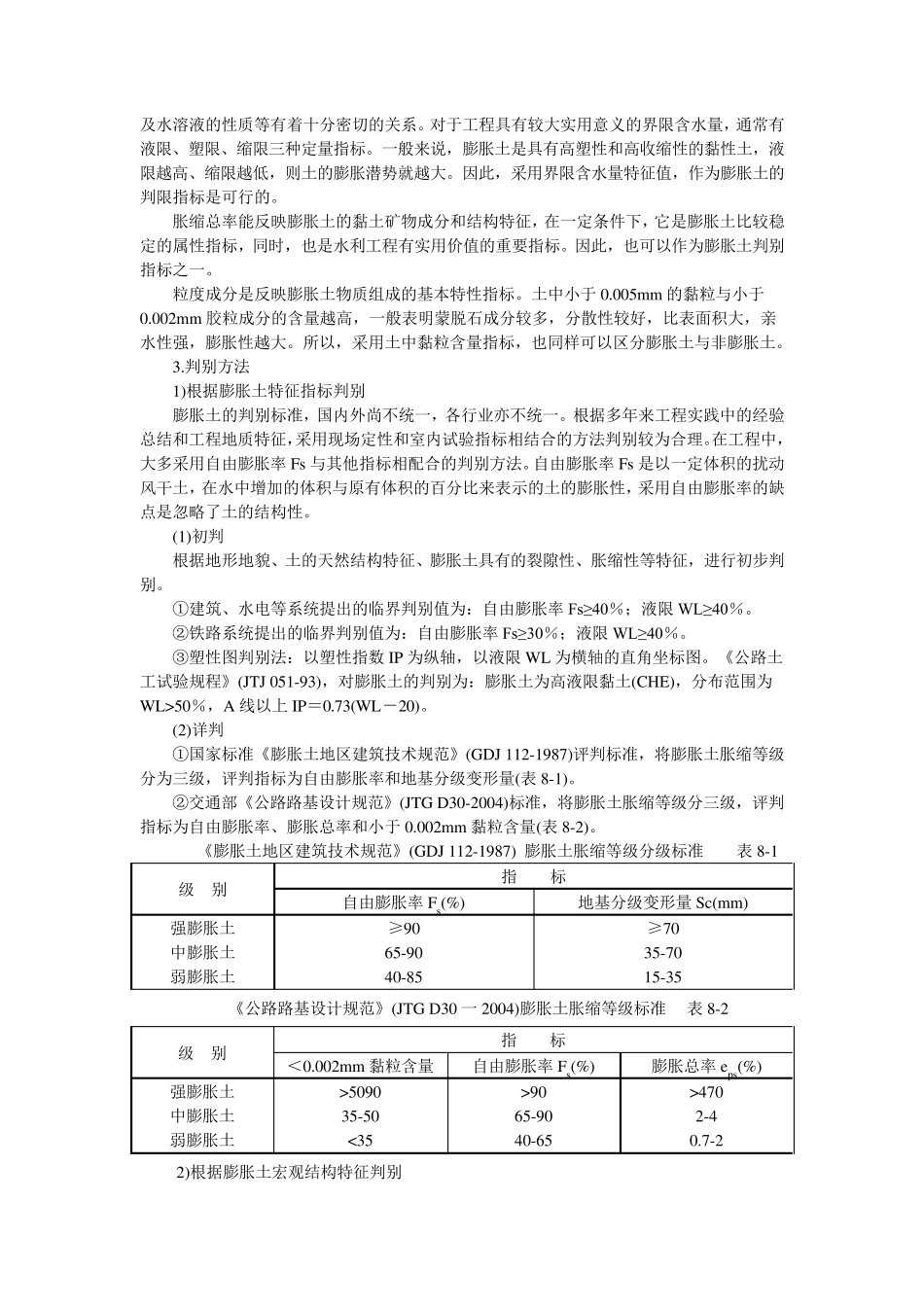 膨胀土路基病害与防治_第2页