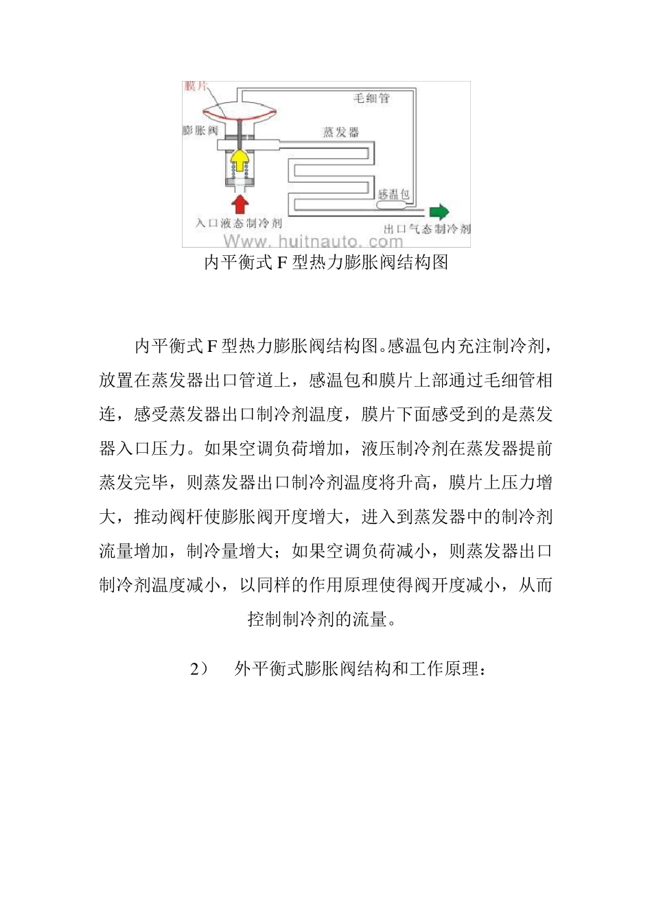 膨胀阀的结构和工作原理_第2页