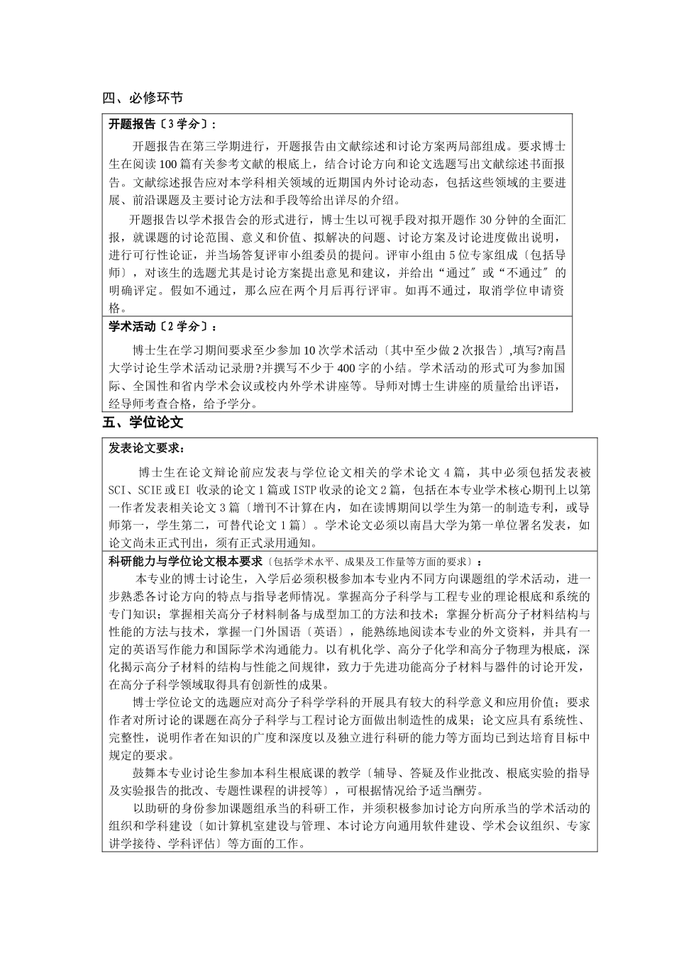 《高分子科学与工程》专业博士研究生培养方案_第3页