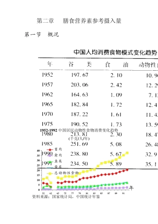 膳食营养素参考摄入量