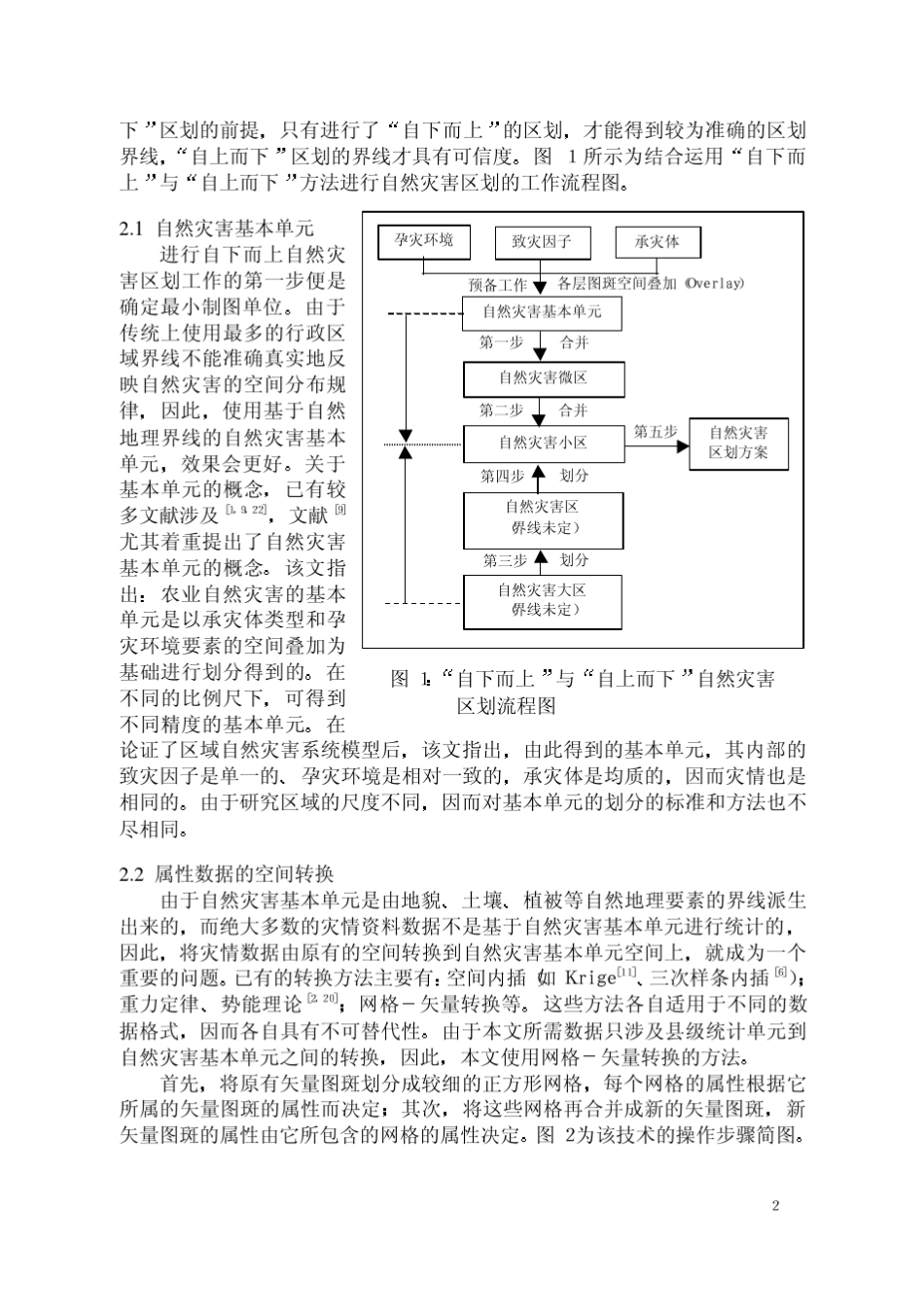 自下而上进行区域自然灾害综合区划的方法研_第2页