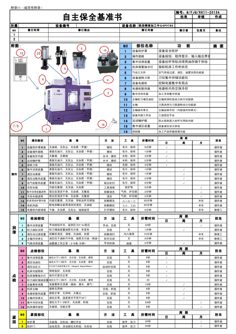 自主保全保养基准书_第1页