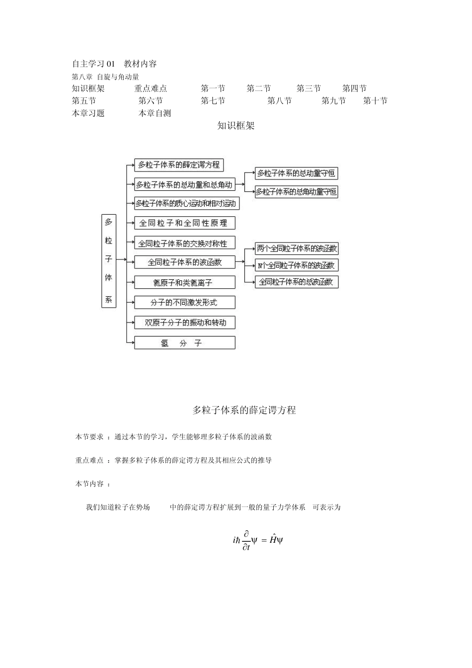 自主学习01教材内容第八章自旋与角动量_第1页