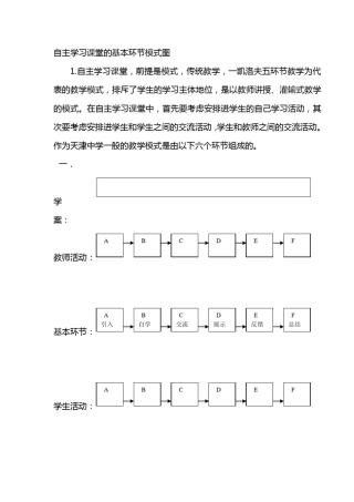 自主学习课堂的基本环节