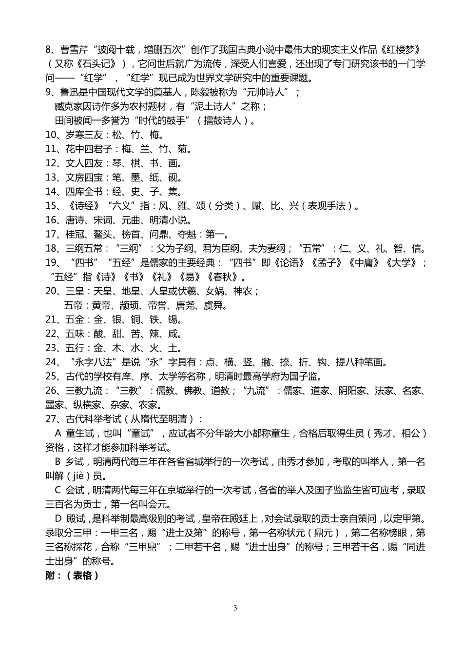 自主招生文化文学常识分类整理汇总_第3页