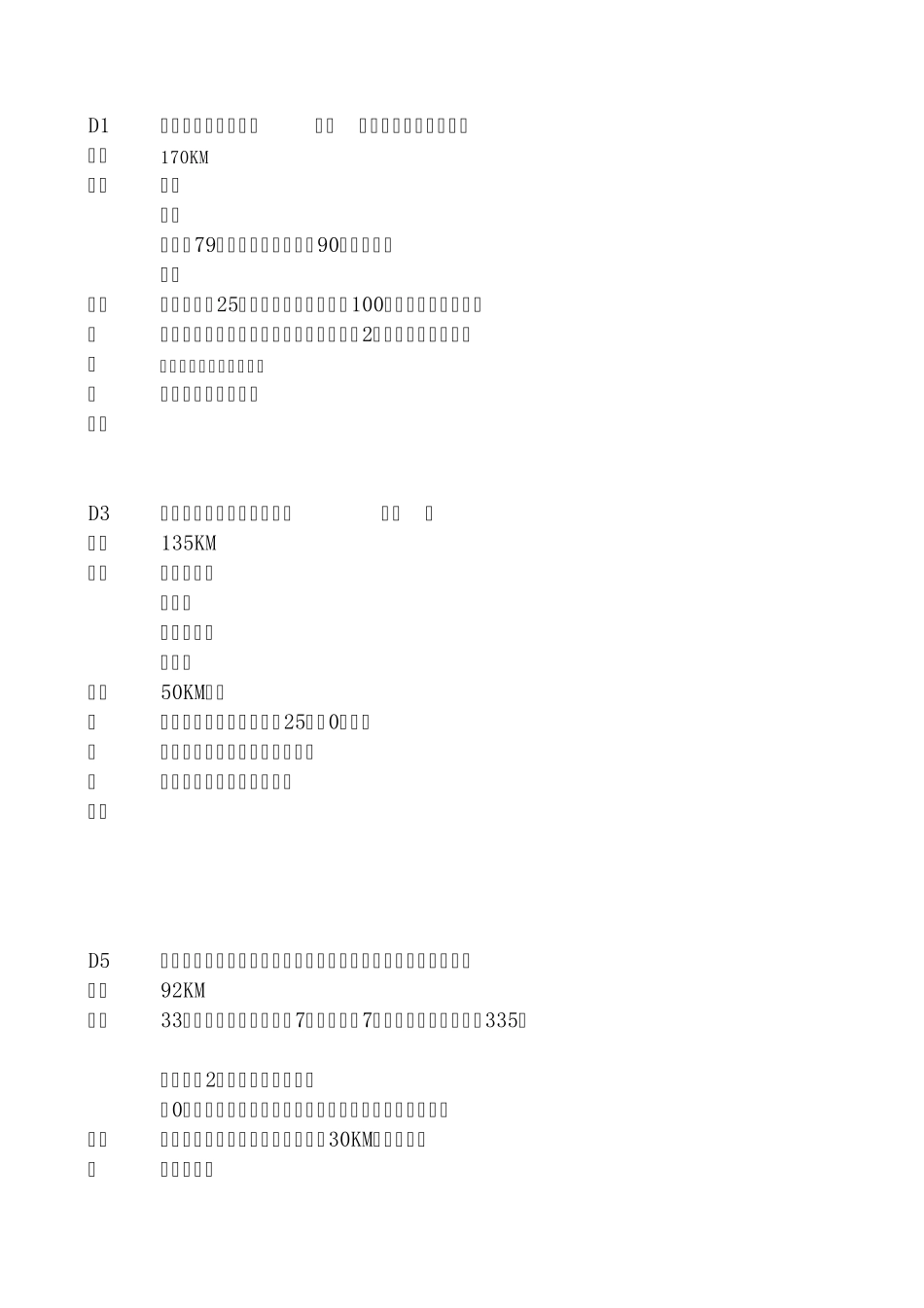 自作骑行滇藏线攻略_第1页