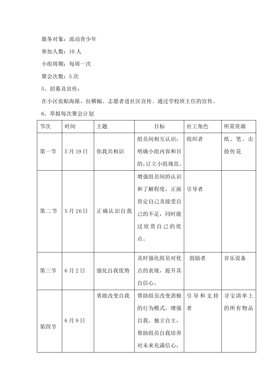 自信心提升小组策划书_第3页