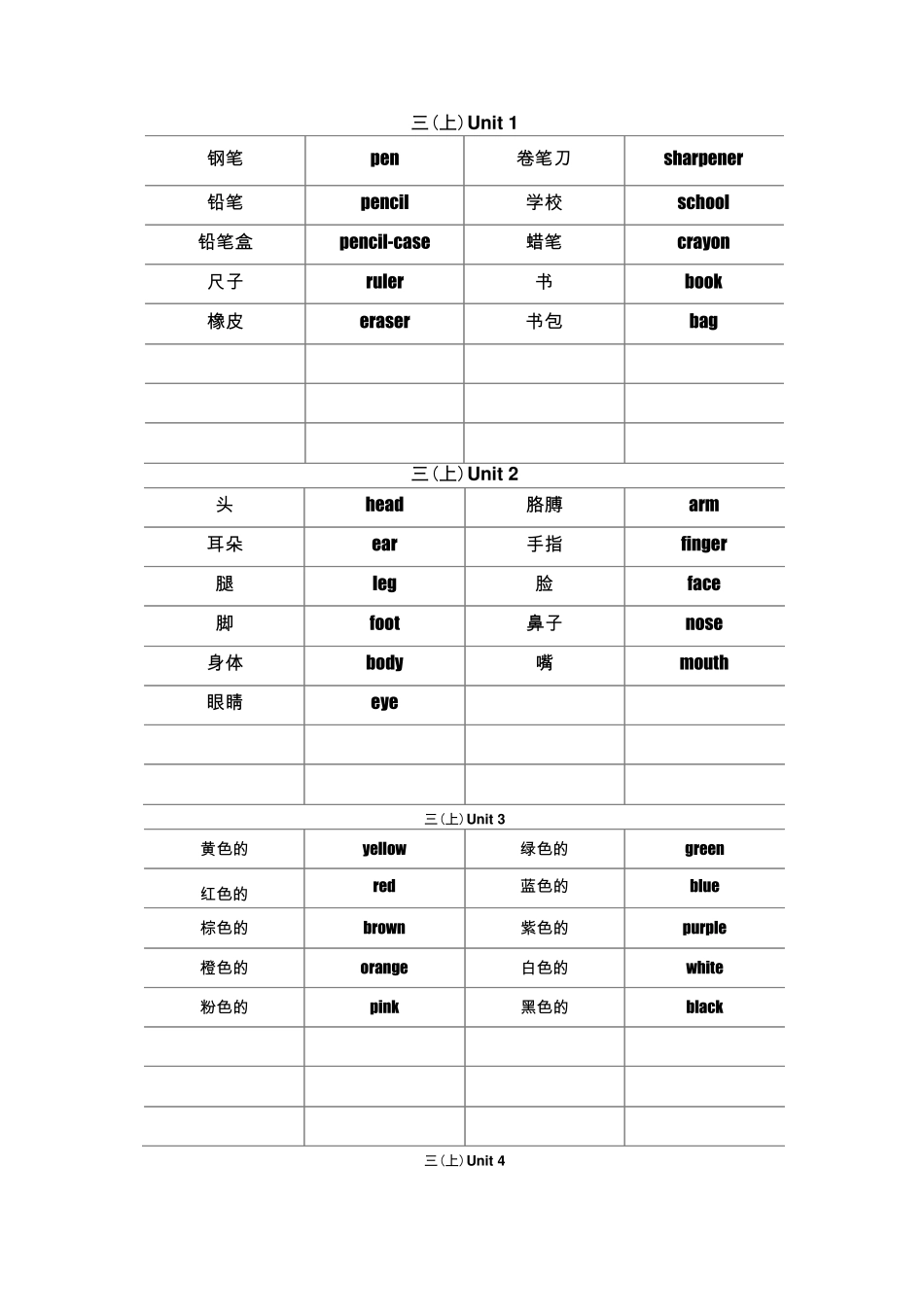 自制PEP小学英语单词卡片_第1页