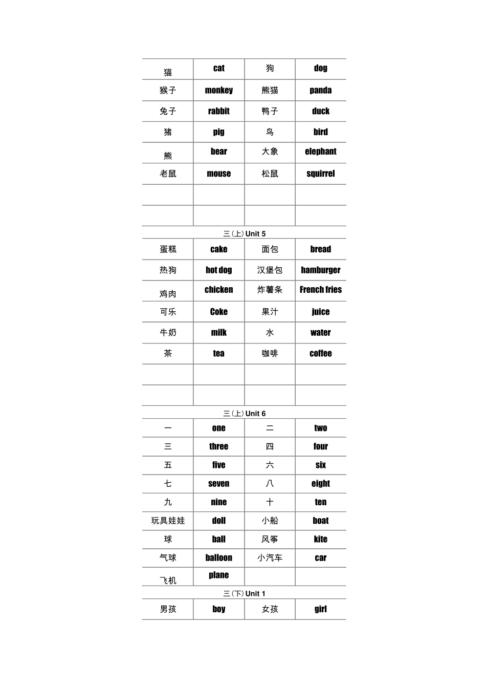 自制PEP小学英语单词卡片_第2页
