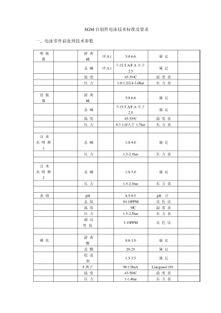 自制件电泳技术标准及要求