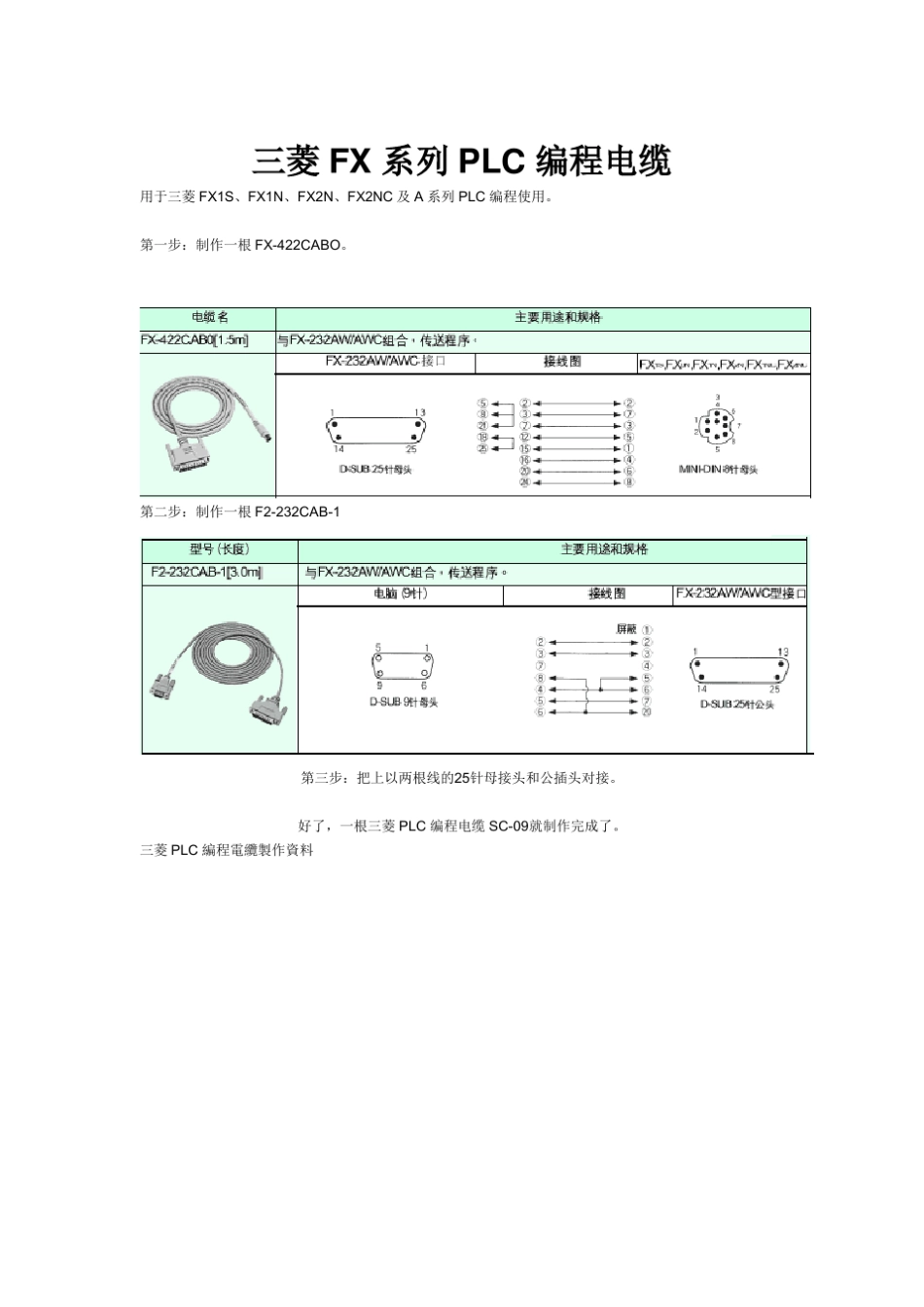 自制各种PLC编程电缆_第1页