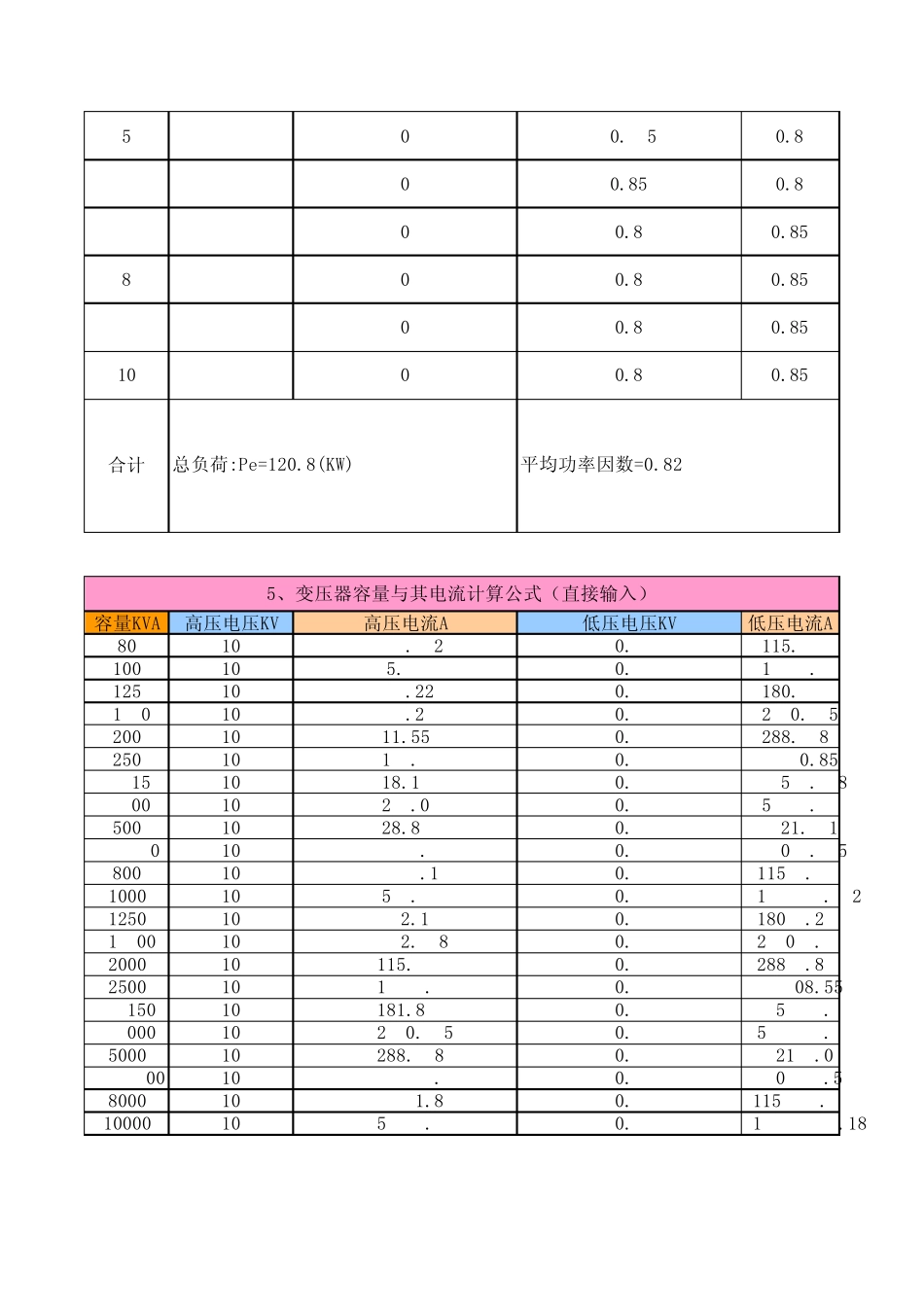 自制电工万能计算器(可计算电机电流、变压器选型、铜铝重量)_第3页