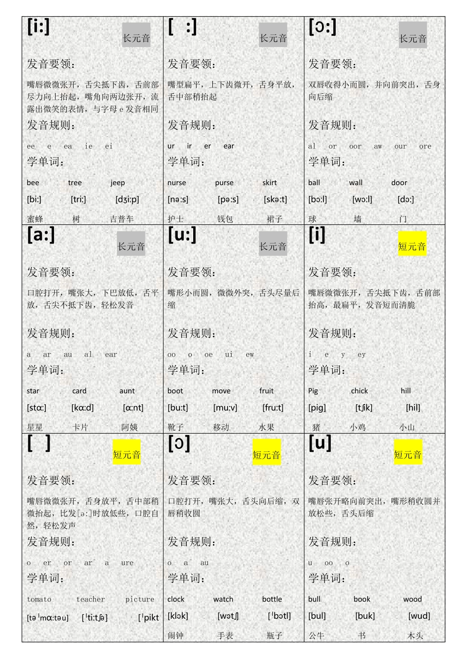 自制英语音标卡_第1页
