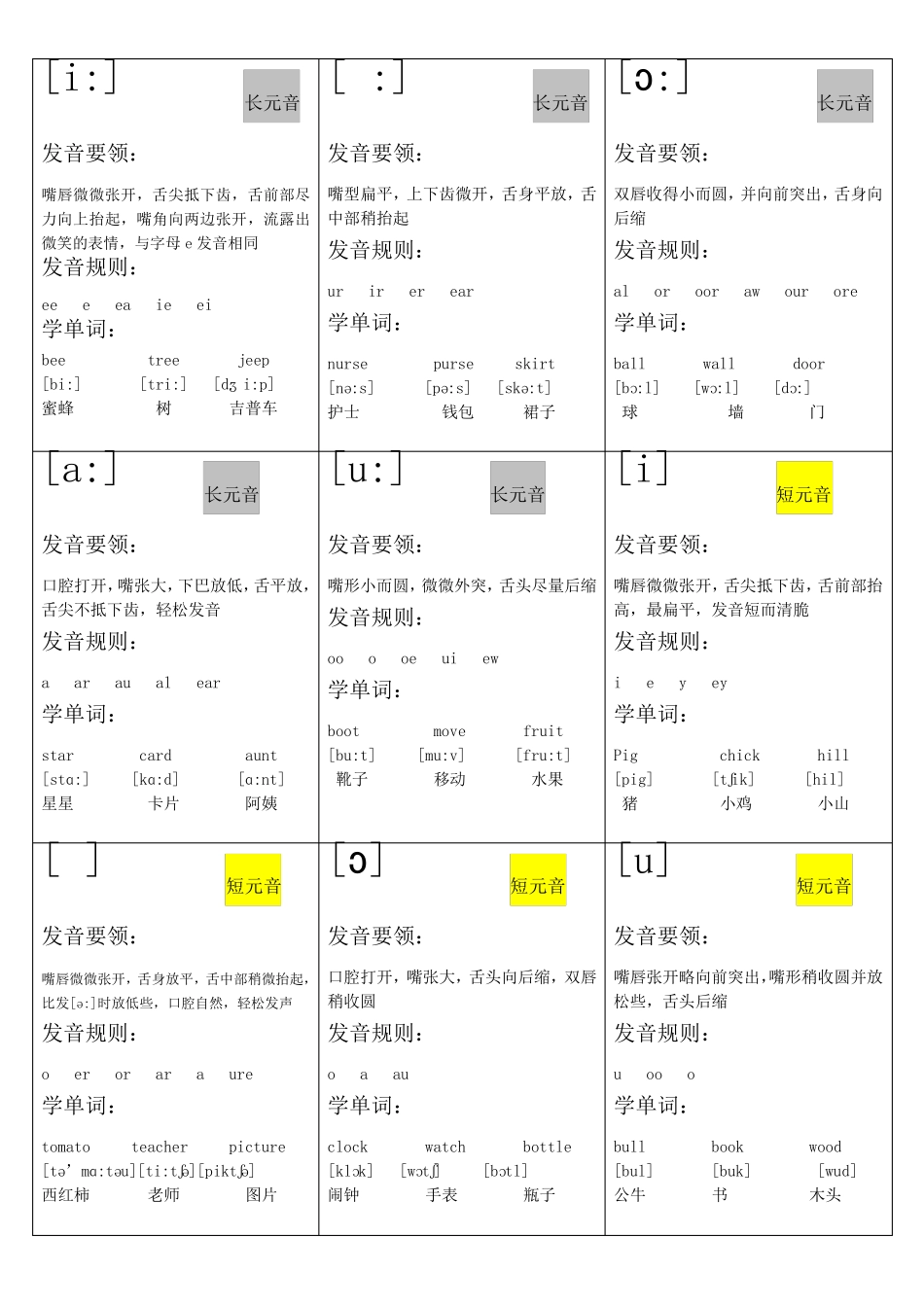 自制音标卡(4A纸张打印版)_第1页