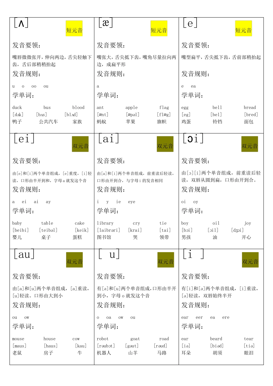 自制音标卡(4A纸张打印版)_第2页