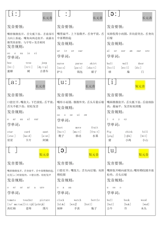 自制音标卡(4A纸张打印版)