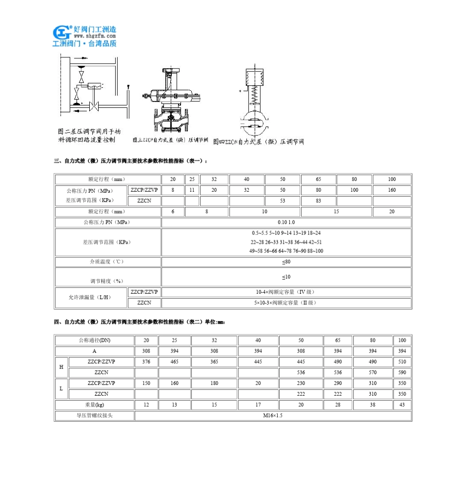 自力式压力调节阀_第3页