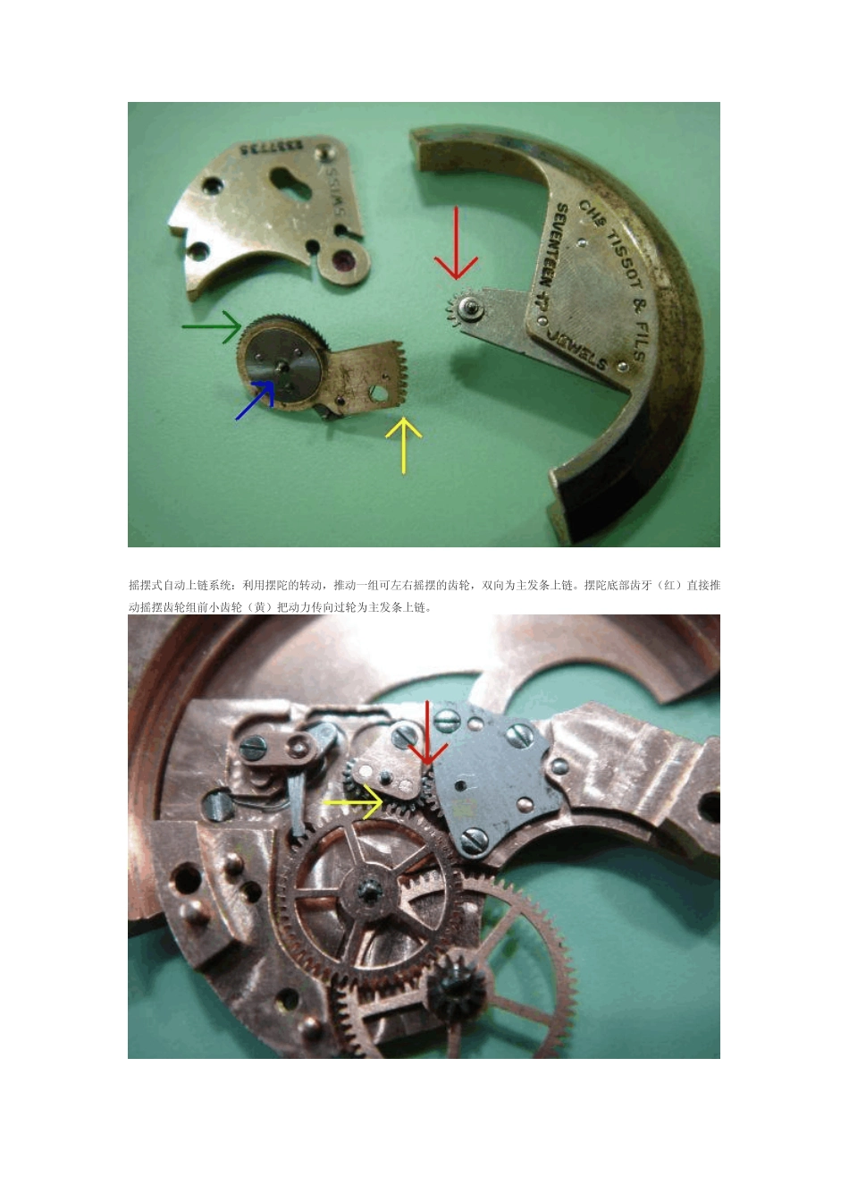 自动上链系统运作原理_第2页