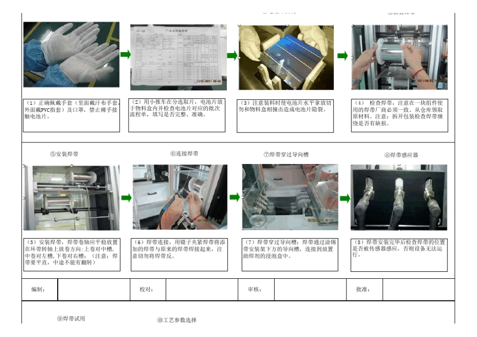 自动串焊机作业指导书_第3页
