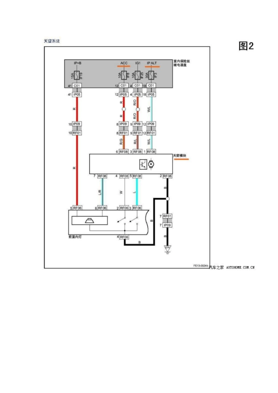 自动关天窗(车)的改造_第3页