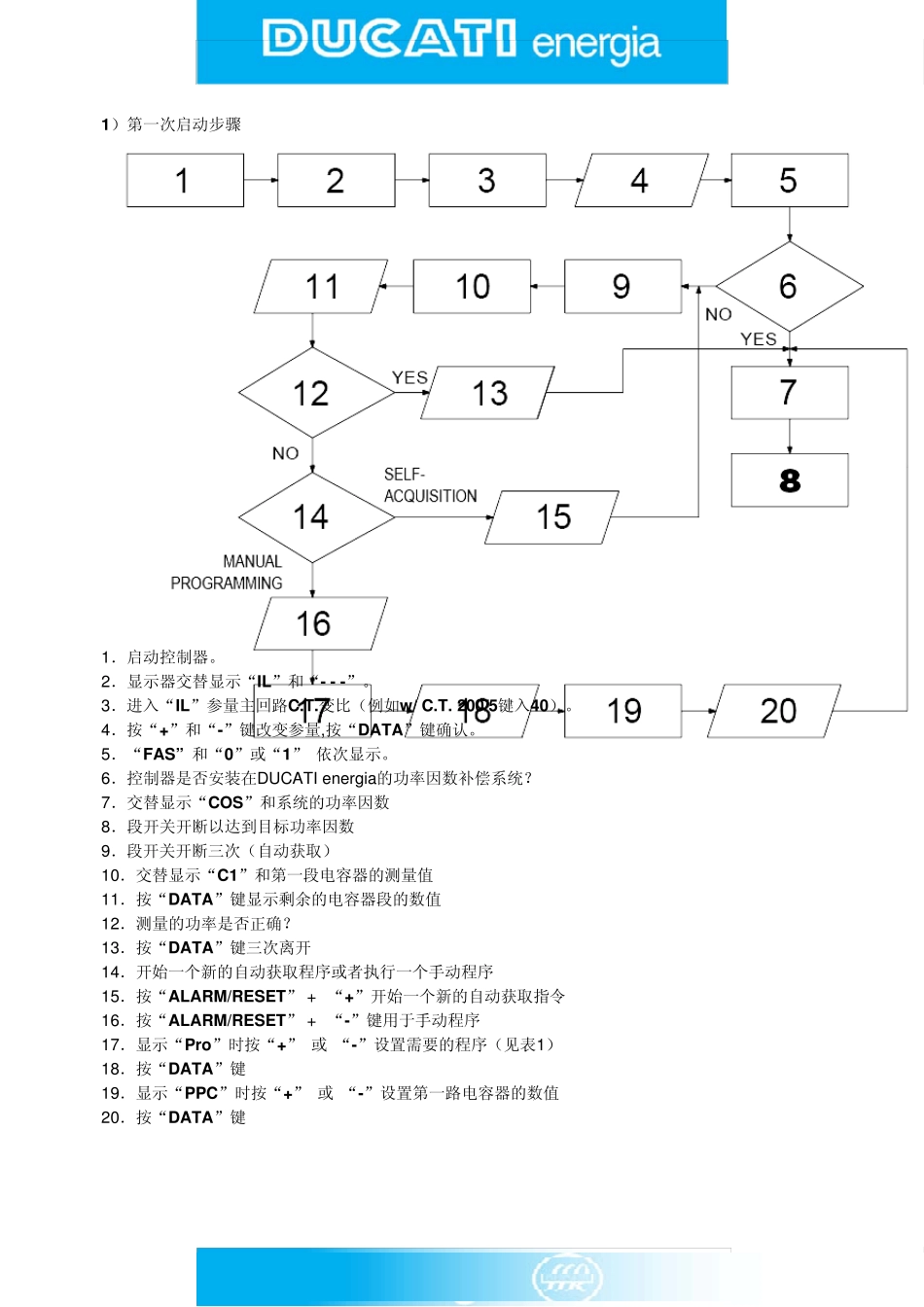 自动功率因数控制器_第3页