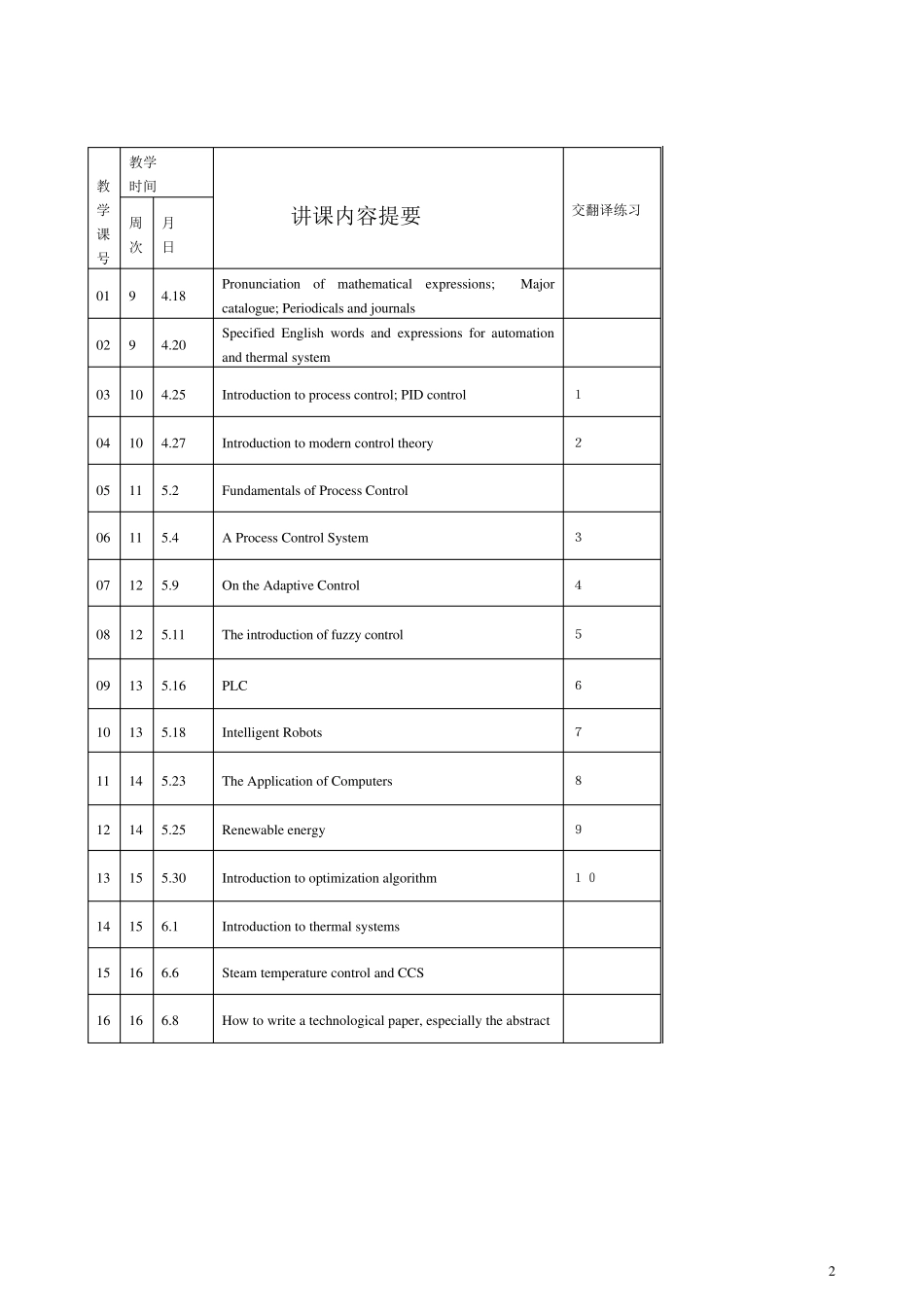自动化专业英语讲义_学生用_第2页