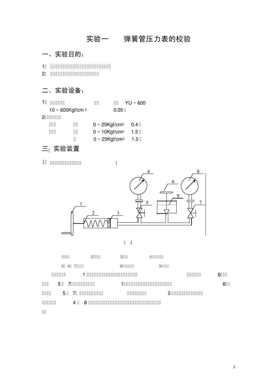 自动化仪表(检测)实验报告模板_第3页