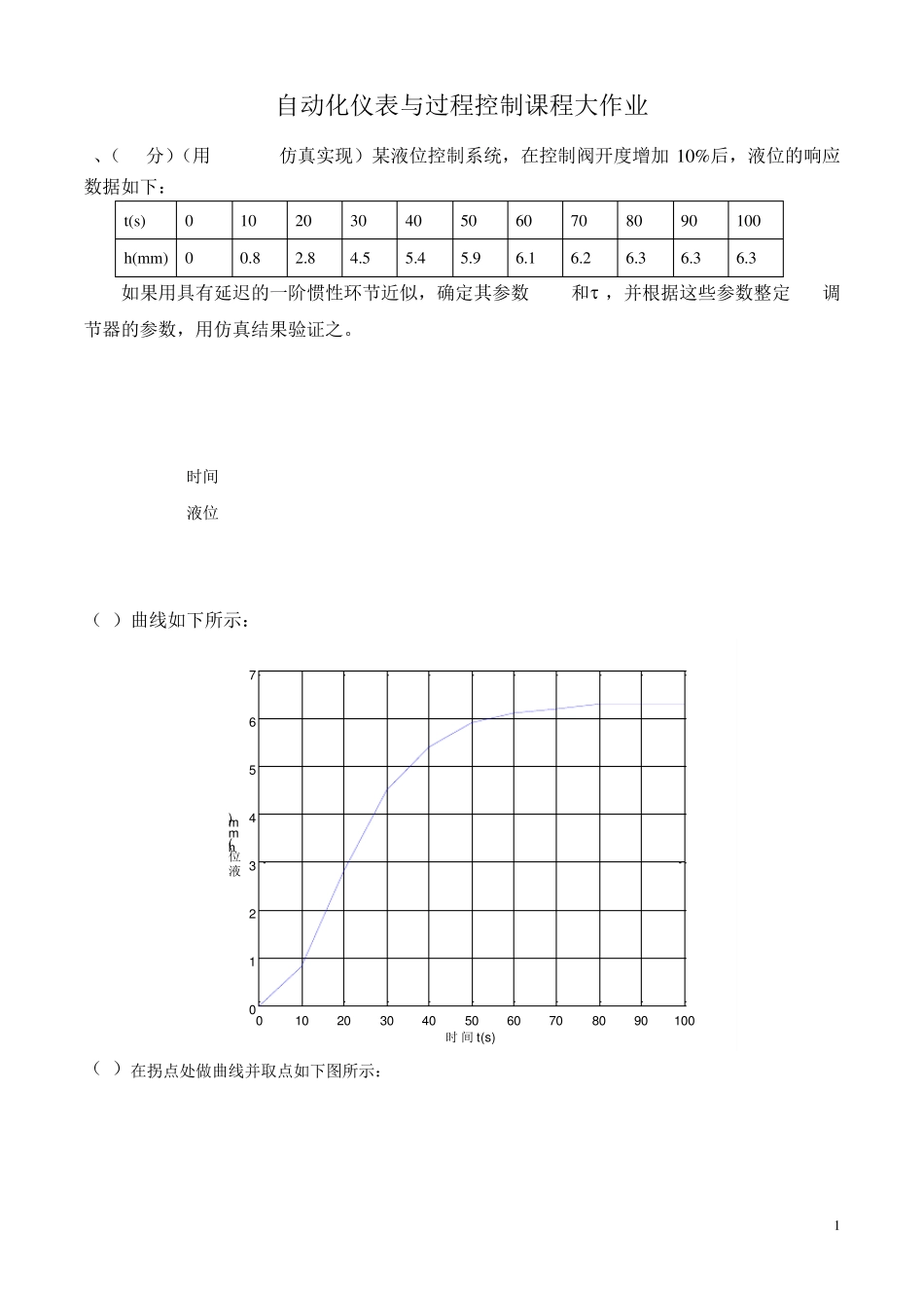 自动化仪表与过程控制课程大作业2013_第1页