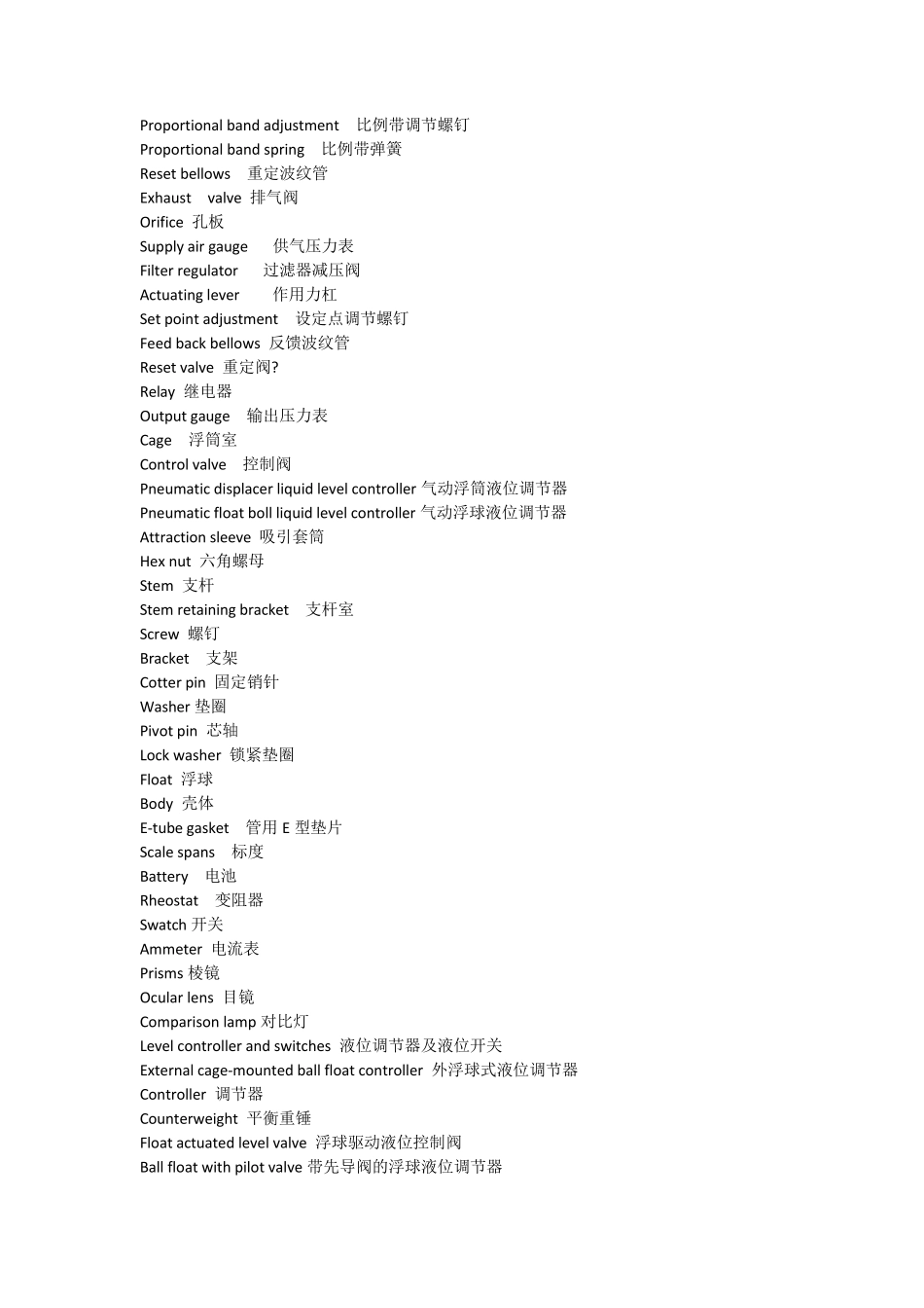 自动化仪表专业英语词汇_第3页