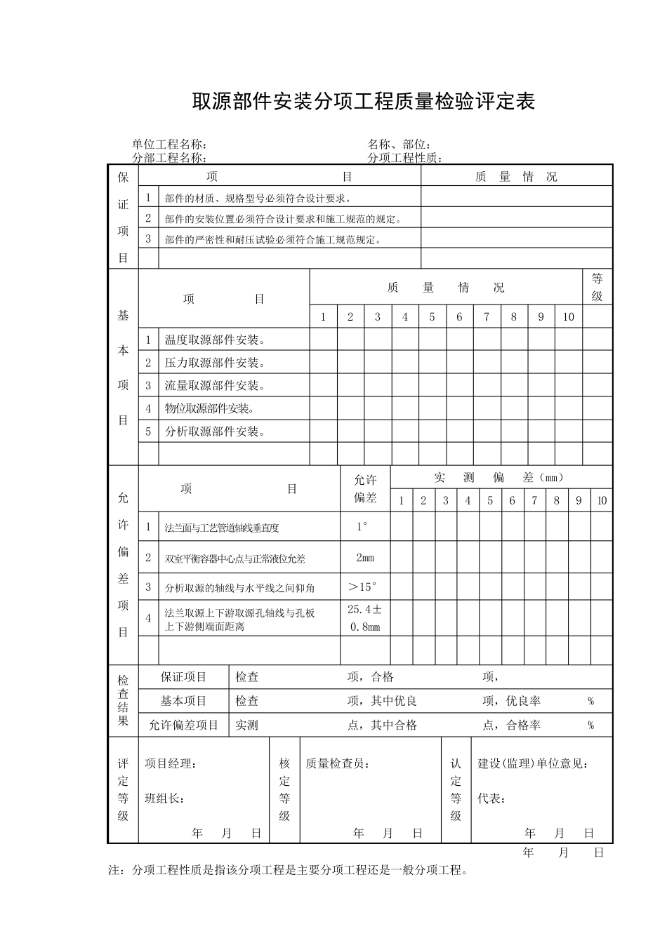 自动化仪表安装分部工程_第2页