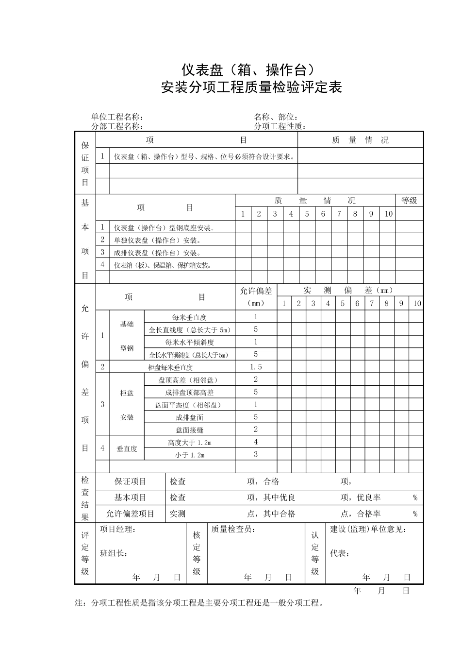 自动化仪表安装分部工程_第3页