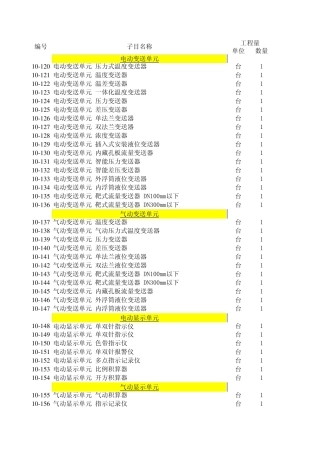 自动化仪表定额