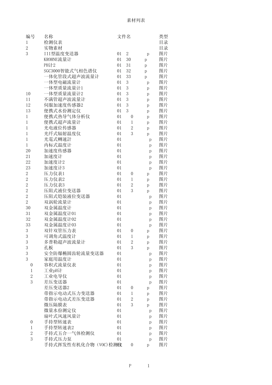 自动化仪表素材库_2.0版_第1页