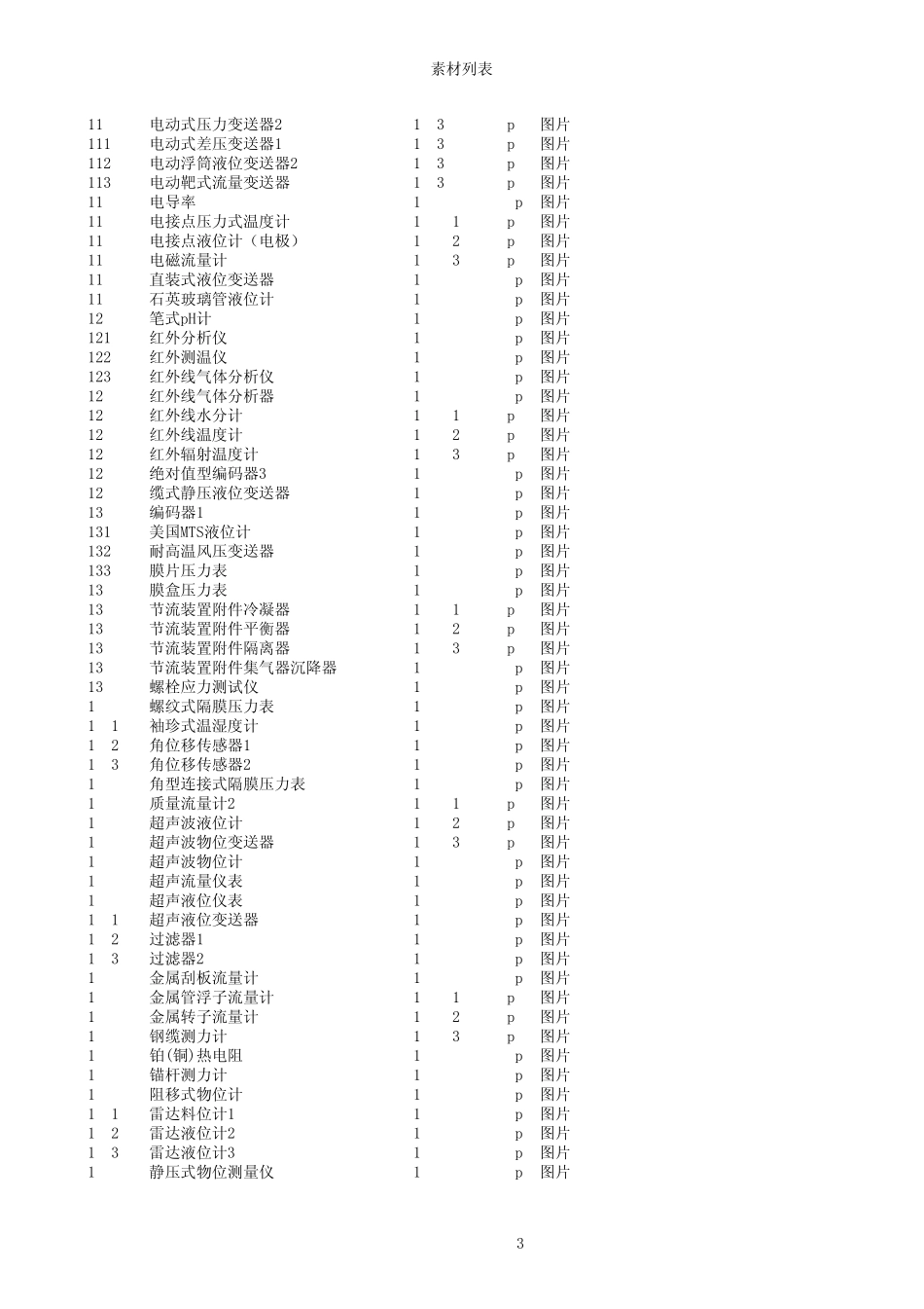 自动化仪表素材库_2.0版_第3页