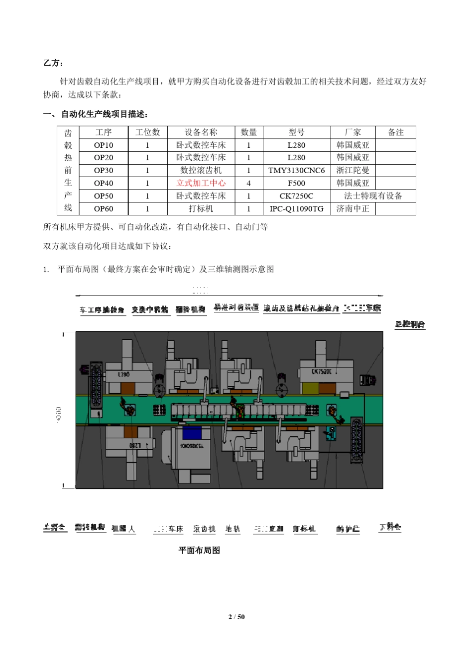 自动化技术协议20171215_第2页