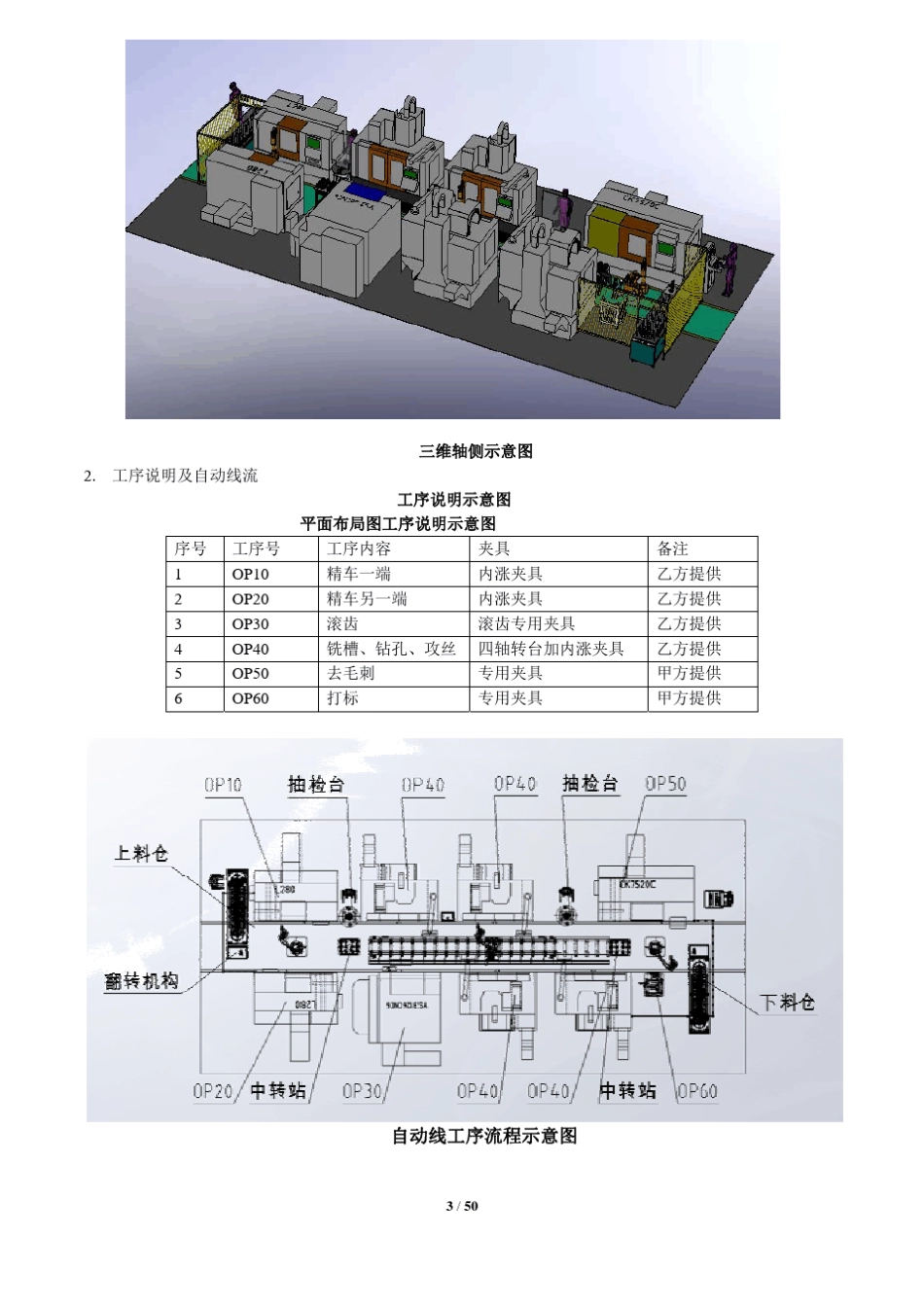 自动化技术协议20171215_第3页