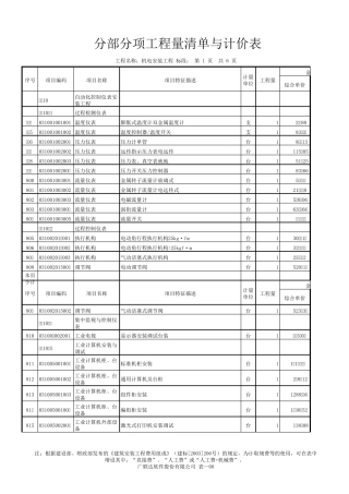 自动化控制仪表安装工程劳务单价表