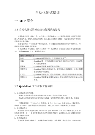 自动化测试培训看过
