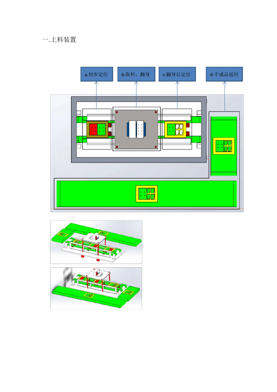 自动化生产方案_第2页