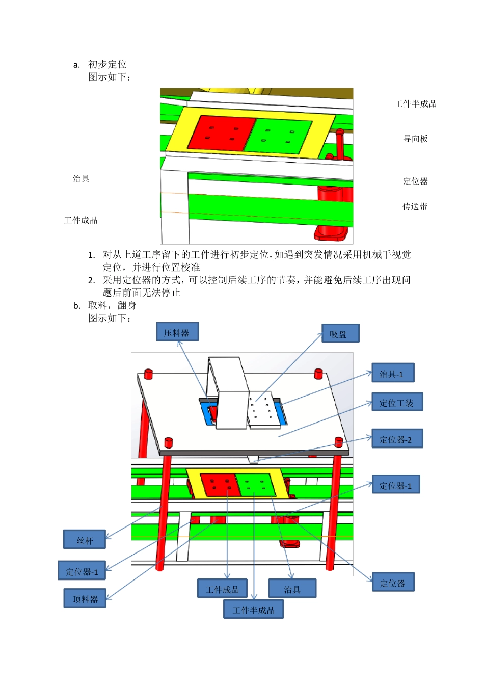 自动化生产方案_第3页