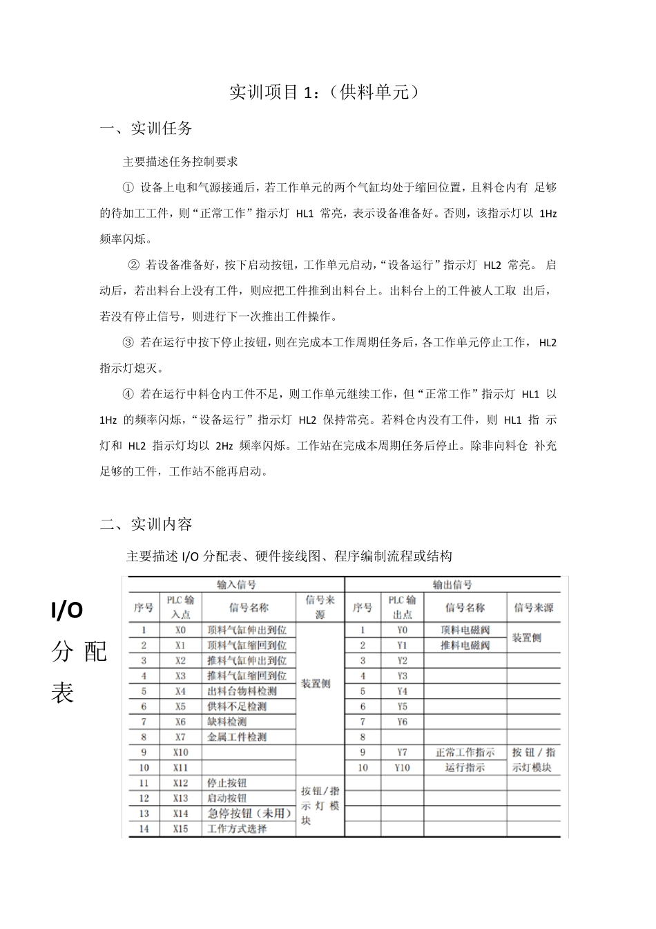 自动化生产线安装与调试实训报告_第2页