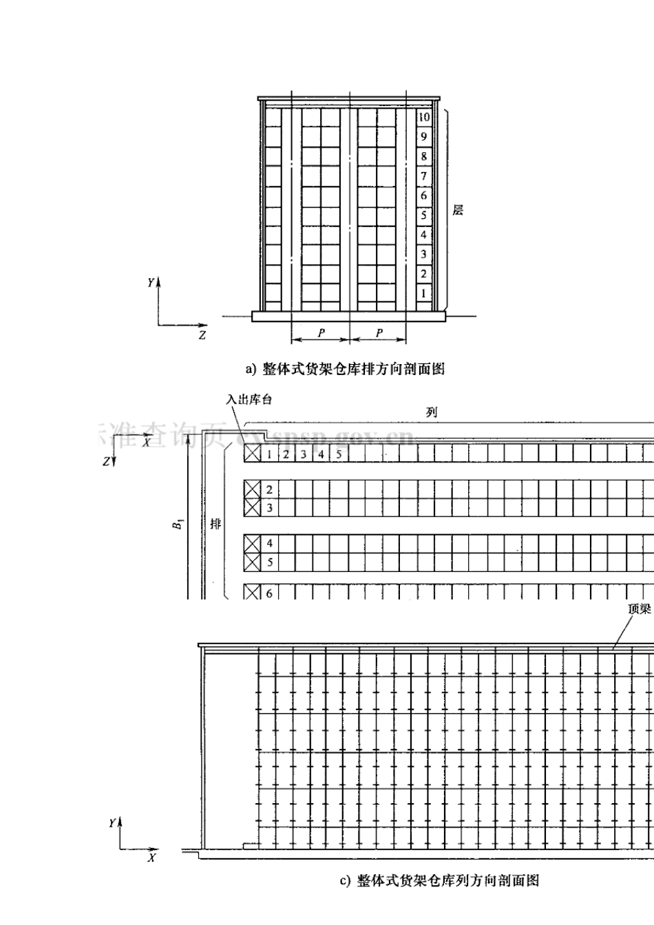 自动化立体仓库设计规范_第3页