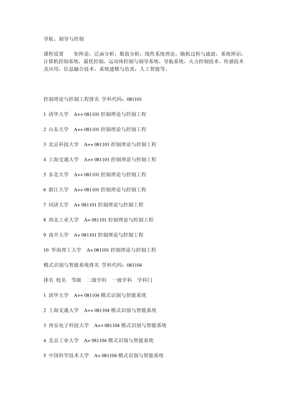 自动化考研方向及其学校排名_第2页