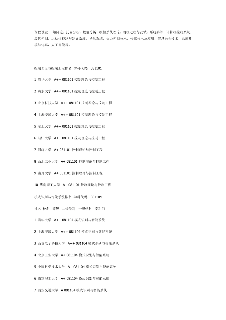 自动化考研方向及其学校排名与自动化考研专业简介_第2页