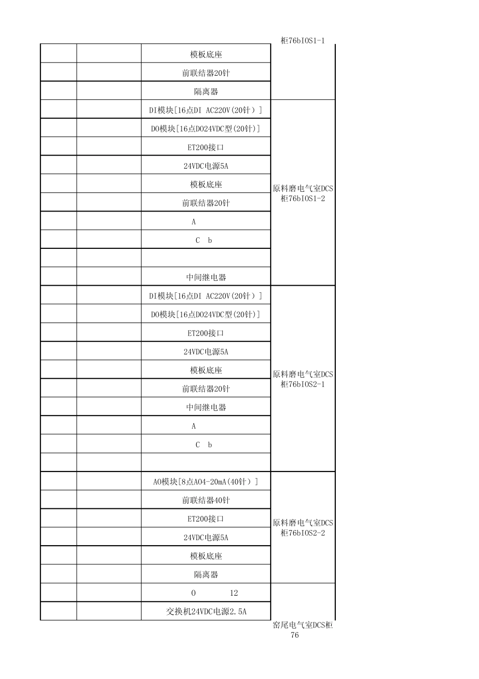 自动化设备台账_第3页