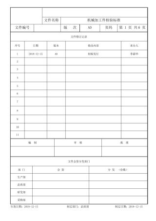 自动化设备机械加工件来料检验标准