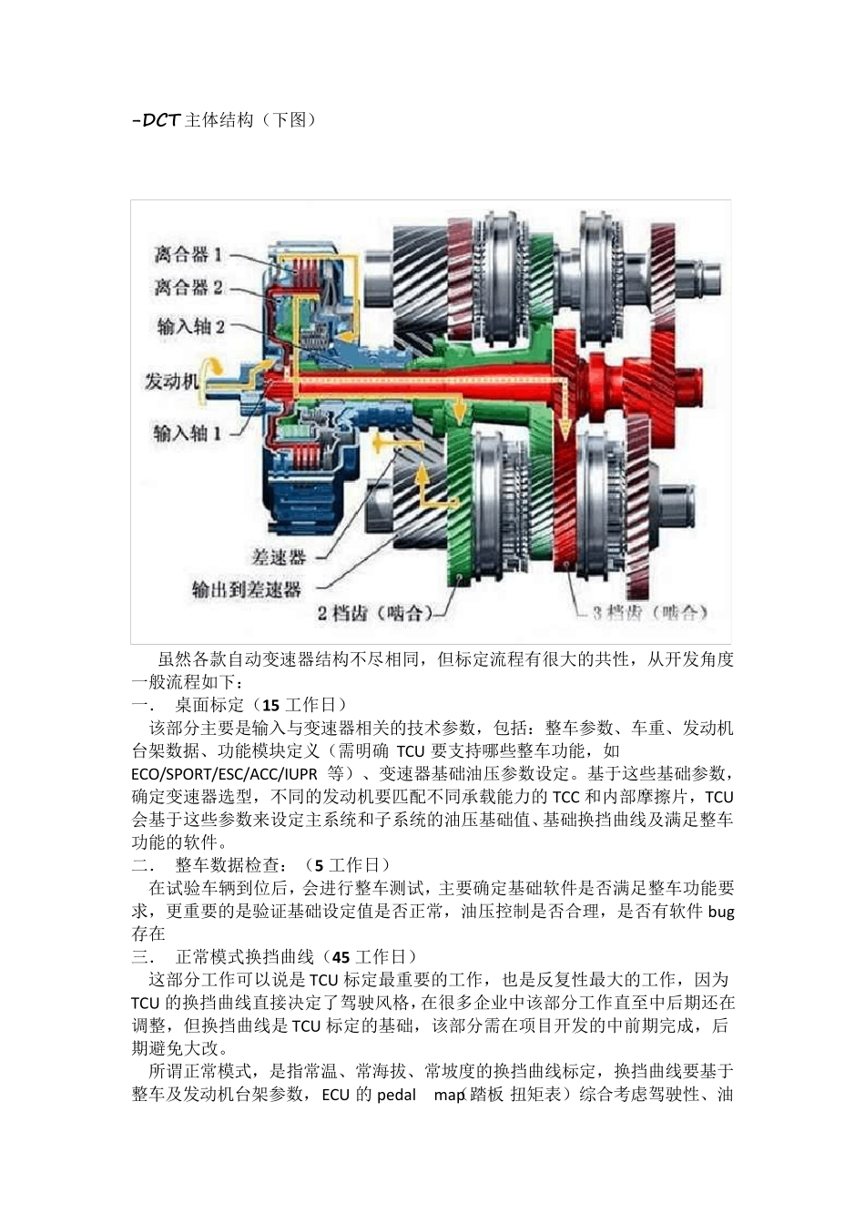 自动变速器TCU标定技术流程(车界动力精英圈)_第3页