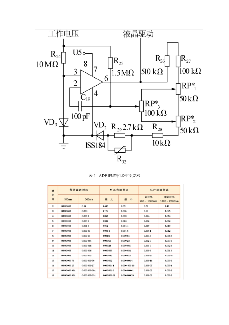 自动变光焊接滤光镜_第3页