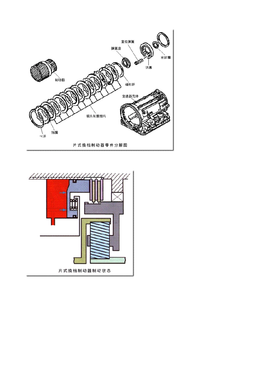自动变速器的操纵机构_第3页