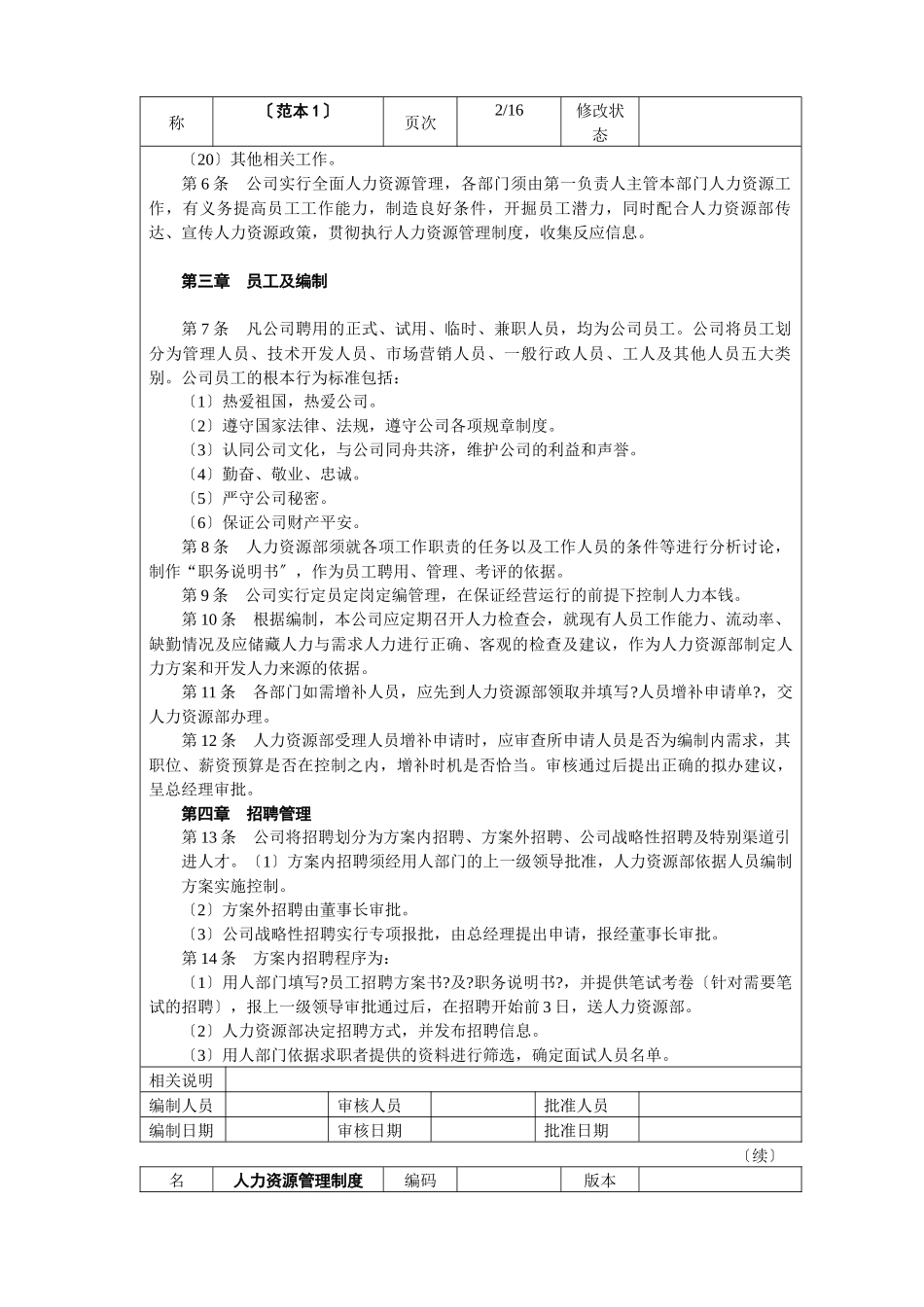 【人事制度】人力资源管理制度_第2页